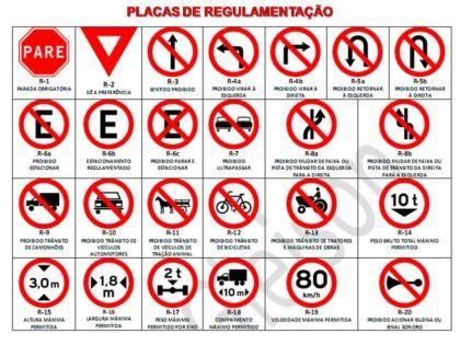 Dicas e Curiosidade sobre placas de transito que você não sabia