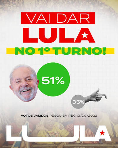 Pesquisa chama atenção em Alagoas